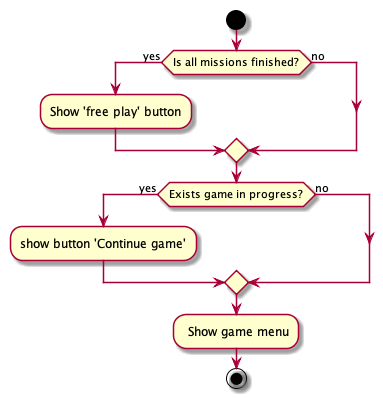 Game menu button enabling logic.